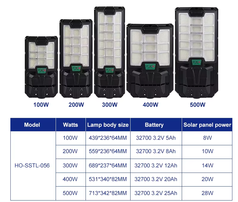 LUZ PASTORAL SOLAR 300W  |X24-5-8| 
