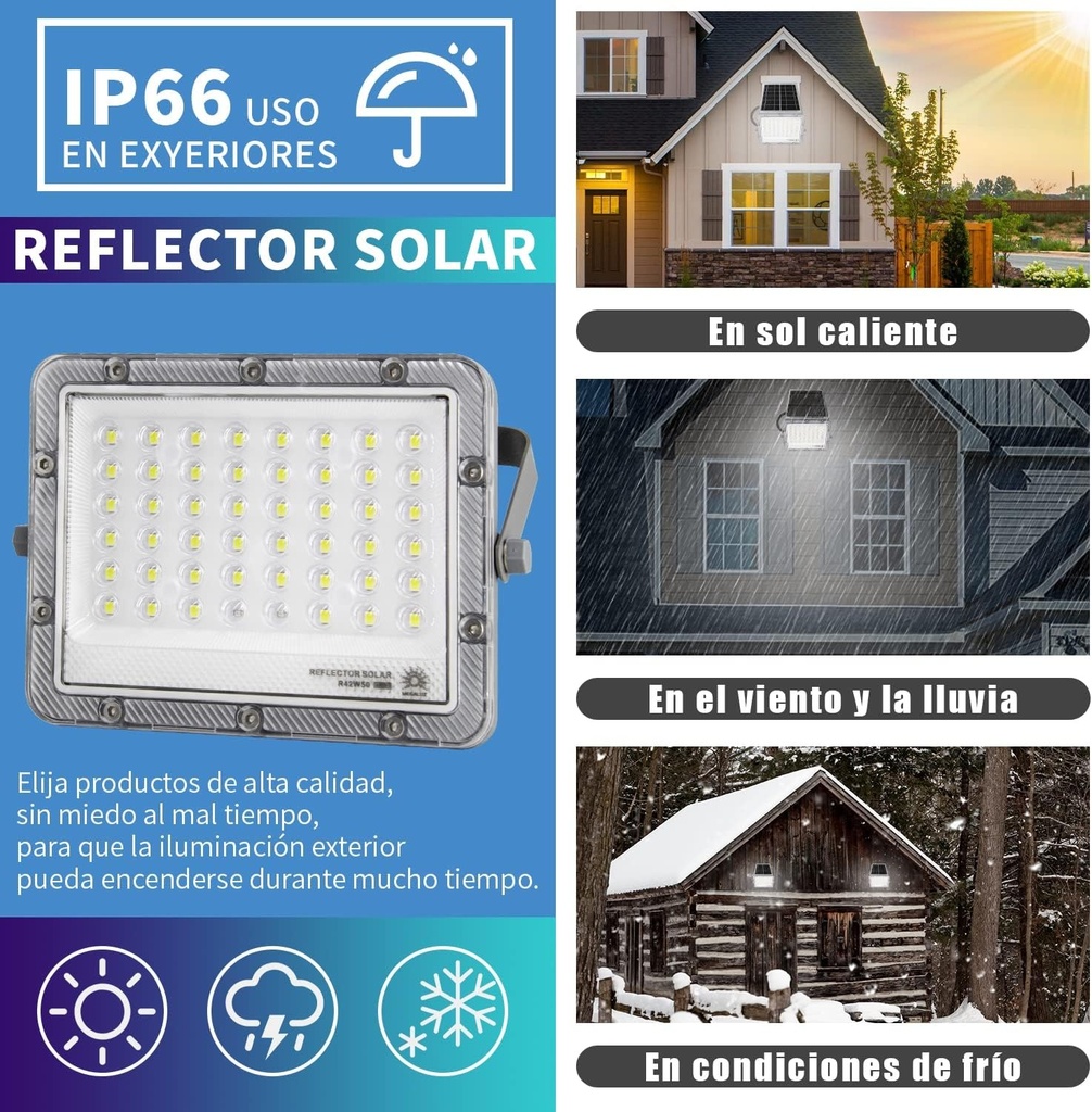 REFLECTOR CON PANEL SOLAR 40 LEDS |TY127672|