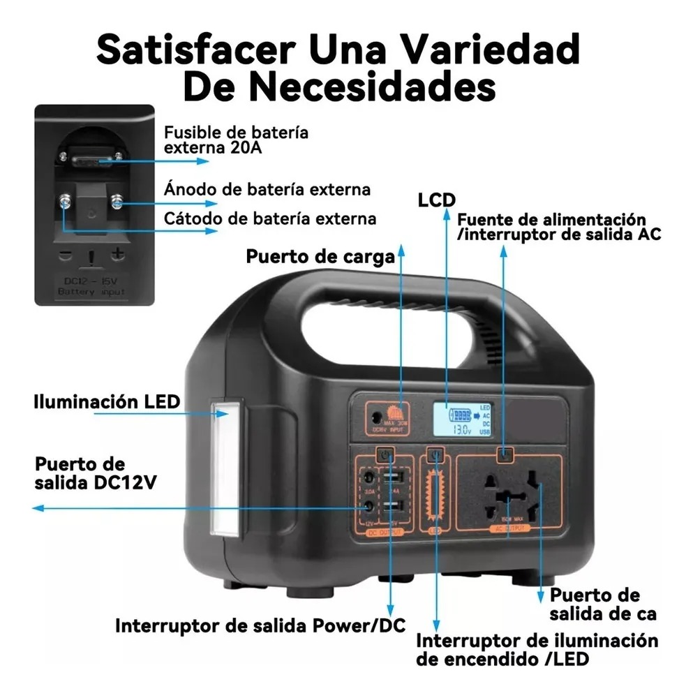 ESTACION DE ENERGIA PORTATIL 150W |EG008PB|