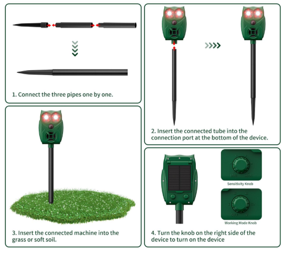 AHUYENTADOR DE AVES, PERROS, GATOS, RATAS |AR30|