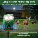 AHUYENTADOR DE AVES, PERROS, GATOS, RATAS |AR30|