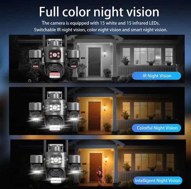 CAMARA SOLAR DOBLE PANEL CON CHIP |LT-D66|