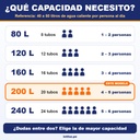 Terma 200L - Capacidad