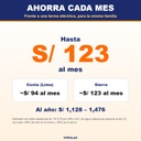 Terma 200L - Ahorro