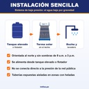 Terma 200L - Instalación