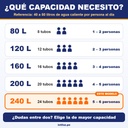 Terma 240L - Capacidad