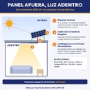 Luz solar de interior XDD-20 - cómo se instala
