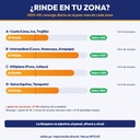 Luz solar de interior XDD-40 - rendimiento por zona