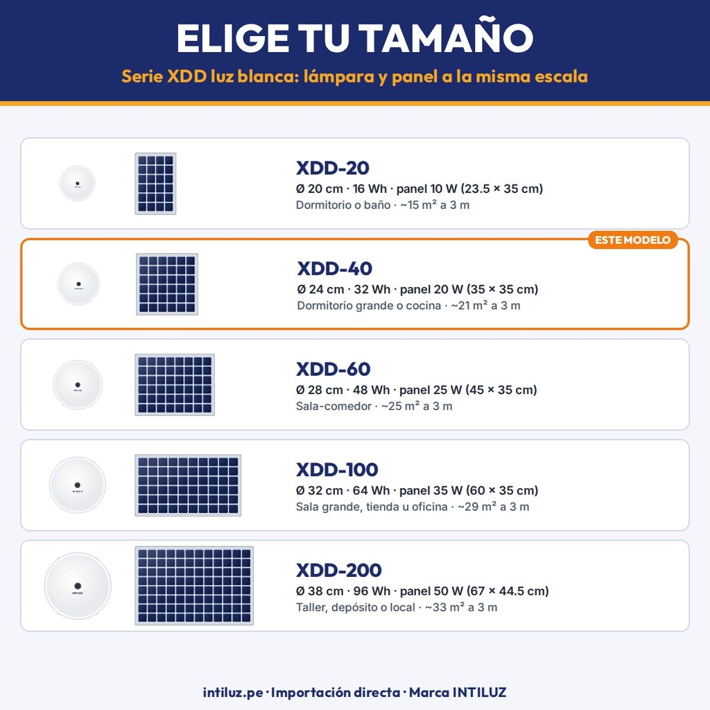 Luz solar de interior XDD-40 - elige tu tamaño