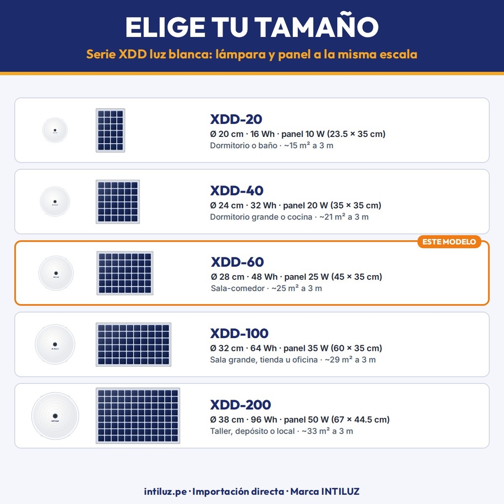 Luz solar de interior XDD-60 - elige tu tamaño