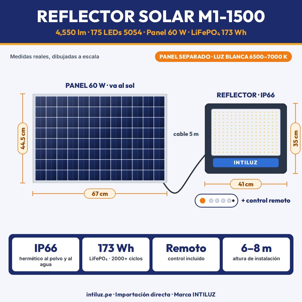 REFLECTOR SOLAR M1-1500 CON PANEL SEPARADO Y BATERIA LIFEPO4 |JW-M1-1500|
