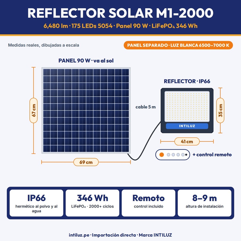 REFLECTOR SOLAR M1-2000 CON PANEL SEPARADO Y BATERIA LIFEPO4 |JW-M1-2000|