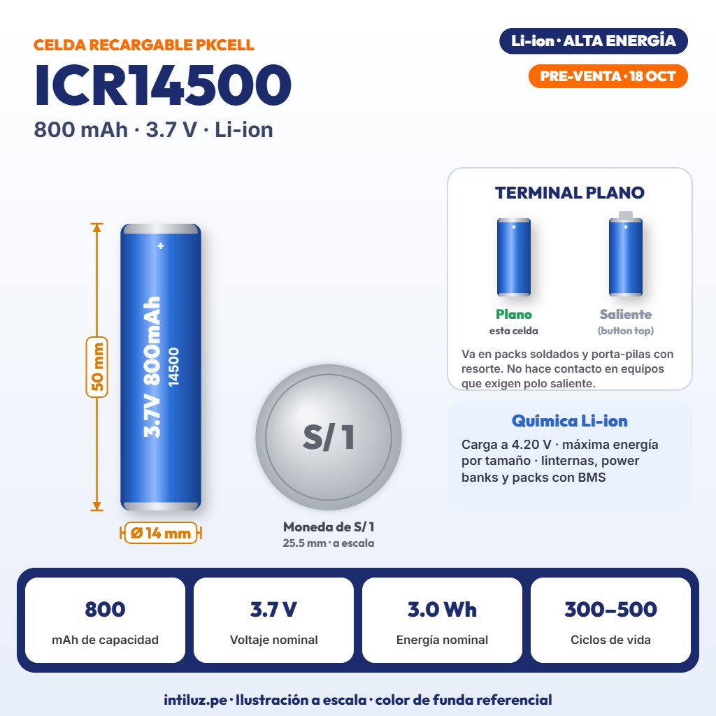 PILA RECARGABLE PKCELL 14500 LI-ION 3.7V 800mAh REALES, PUNTA PLANA |PK-ICR14500-800|