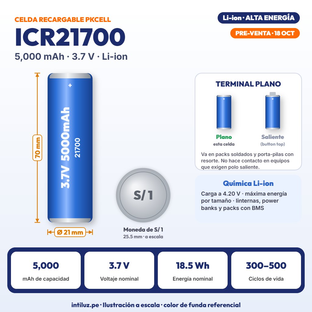 PILA RECARGABLE PKCELL 21700 LI-ION 3.7V 5000mAh REALES, PUNTA PLANA |PK-ICR21700-5000|