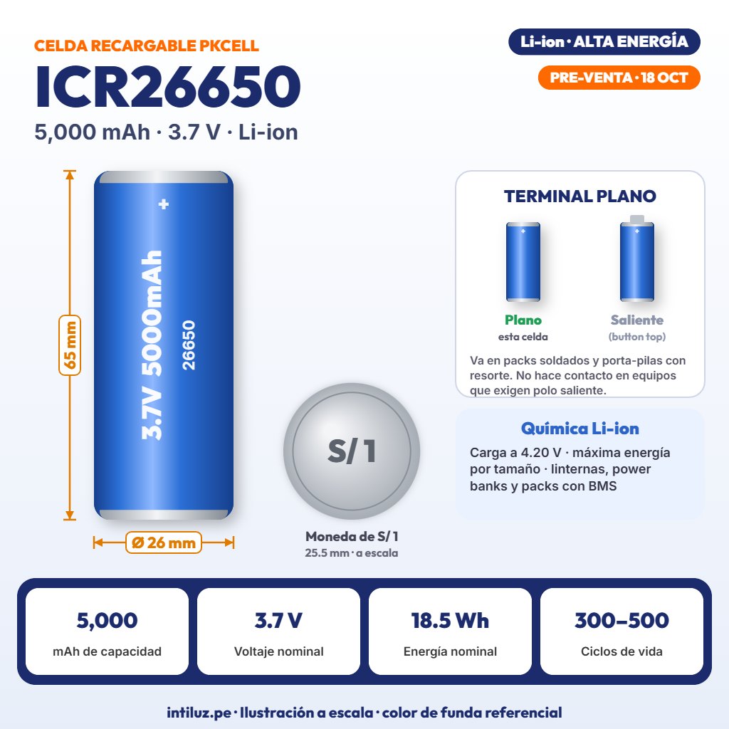 PILA RECARGABLE PKCELL 26650 LI-ION 3.7V 5000mAh REALES, PUNTA PLANA |PK-ICR26650-5000|