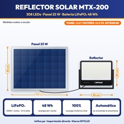 REFLECTOR SOLAR LED 308 LEDS + PANEL 25W, BATERIA LIFEPO4 15000mAh |JW-MTX-200|