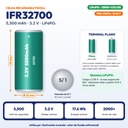PILA RECARGABLE PKCELL 32700 LIFEPO4 3.2V 5500mAh REALES, PUNTA PLANA |PK-IFR32700-5500|